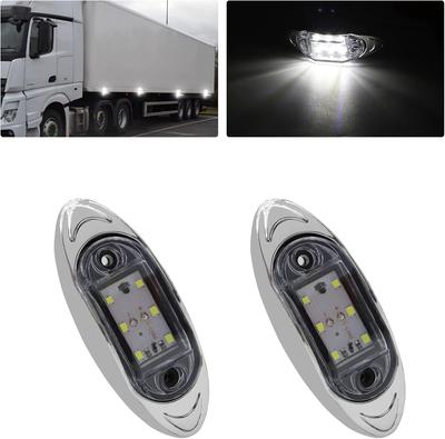 Iluminare exterioară – Semnale de cotire