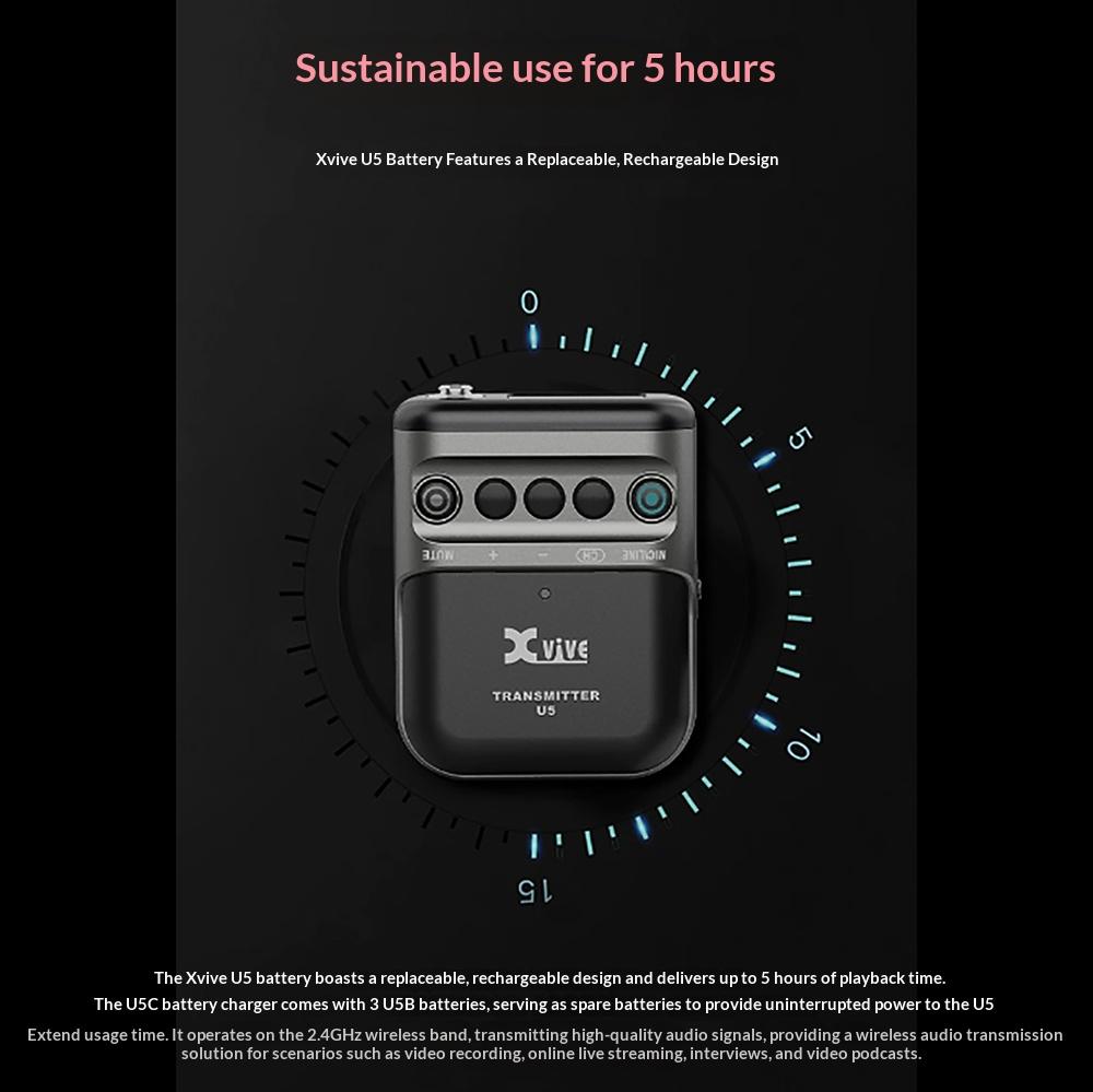 Xvive U5 audio recording equipment
