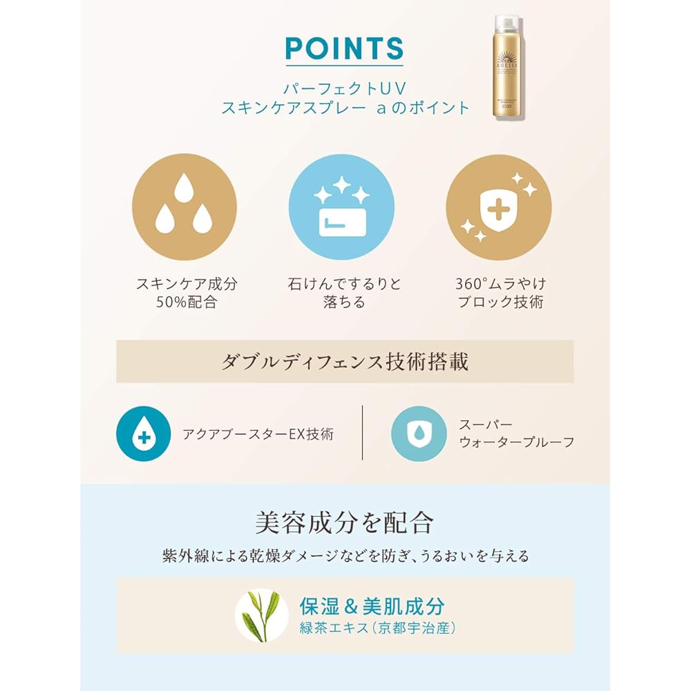 Anessa Perfect UV Skin Care Spray Citrus Soap Scent 60g Sunscreen
