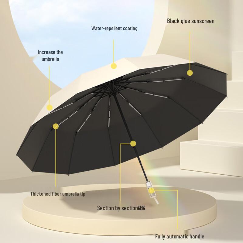 WH Automatic Oversized UV Protection Umbrella