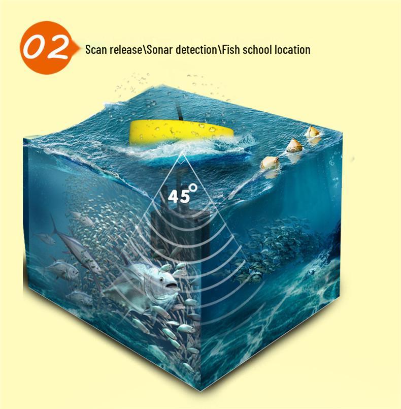 Lekey Wired Sonar Fish Finder for Angling & Outdoor Use