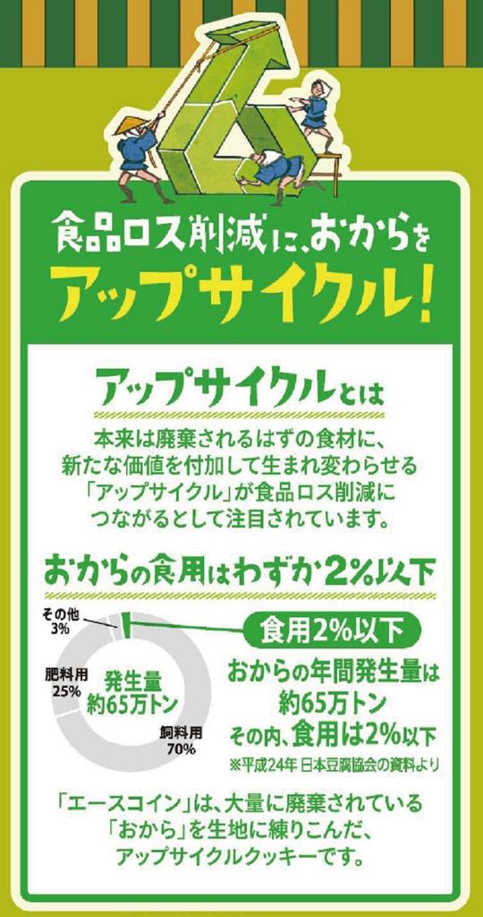 Nissin Cisco Ace Coin Matcha Flavor 75g X 10 Bags