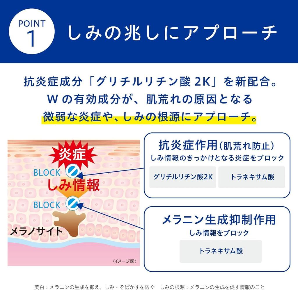 Transino Medicated Brightening Clear Whitening 100mL Contains Tranexamic Acid and Dipotassium a Active for Moisturized Milk, Emulsion, (Sample