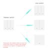 China Supplier Electric Wall Switch for Home Automation Smart Light Switch with Smart Life Mobile APP Control Function