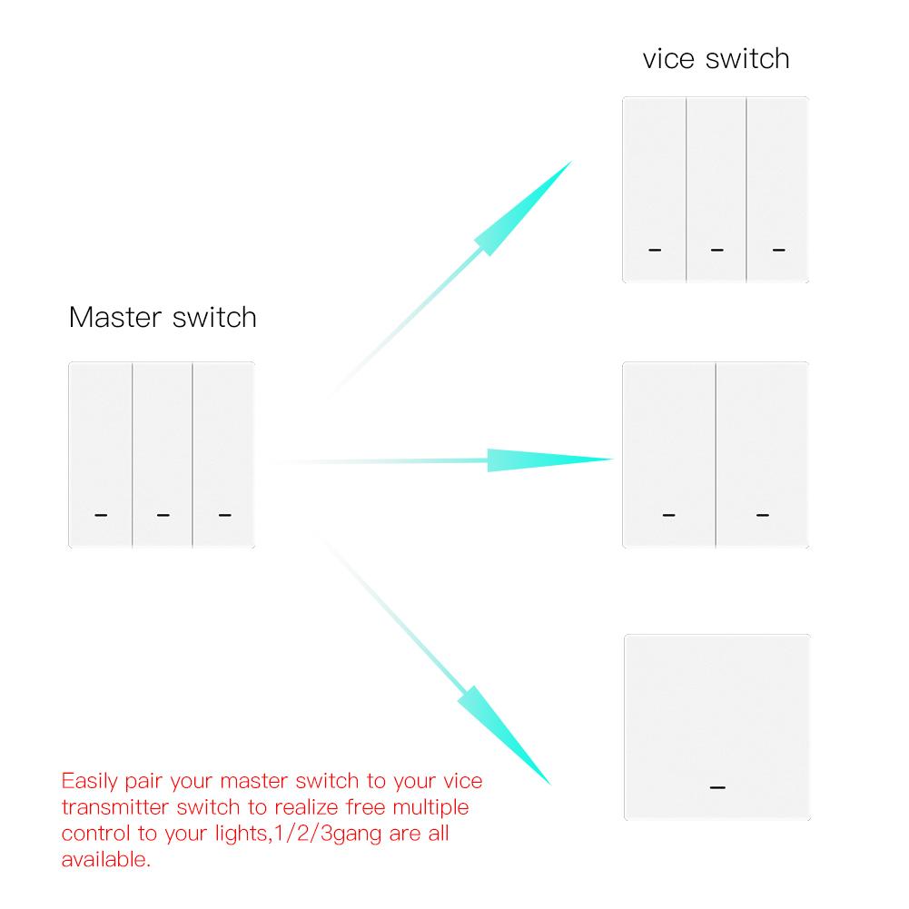 China Supplier Electric Wall Switch for Home Automation Smart Light Switch with Smart Life Mobile APP Control Function