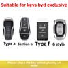 NEW Zinc Alloy Leather Car Remote Key Case Cover For BYD Atto 3 Han EV Dolphi Tang Dm Qin PLUS Song Pro MAX Yuan Accessories