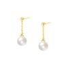 New Shi Jiazhu Retro Stud Earrings Femininity Versatile Geometric Round Earrings Pearl Fashion
