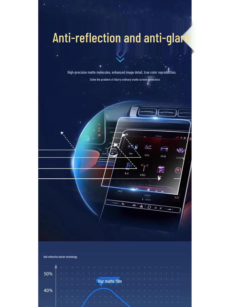 Geely Zeekr 9X Central Control Screen Protector Film & Interior Accessories