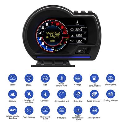 OBD2 GPS Dual-System Auto HUD Display - Digitaler Tacho mit Wassertemperatur, Spannung, Drehzahl - Universelles Heads-Up-Display für die meisten Fahrzeuge