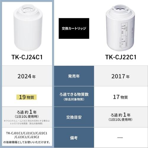 [Released In 2024] Panasonic Water Purifier Cartridge for Faucet Direct Connection Type 1 Piece TK-CJ24C1