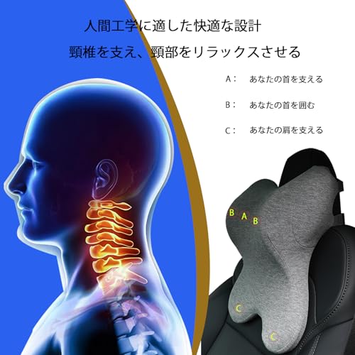 Car Headrest, Neck Pillow, Cervical Support, Adjustable Height, Neck Cushion, Reduces Fatigue While Riding (Gray)