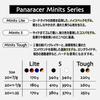 Panaracer Minits Tough Clincher 20x7/8 (23-451) Tire, Black/Brown, 8W2087-MNT-D3