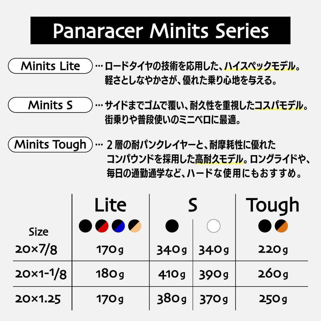 Panaracer Minits Tough Clincher 20x7/8 (23-451) Tire, Black/Brown, 8W2087-MNT-D3