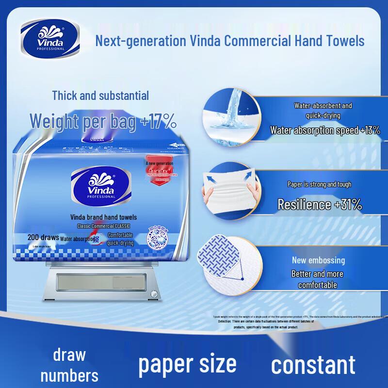 Vinda Thick & Strong 3-Fold Hand Towel Paper (200 sheets x 5 packs)