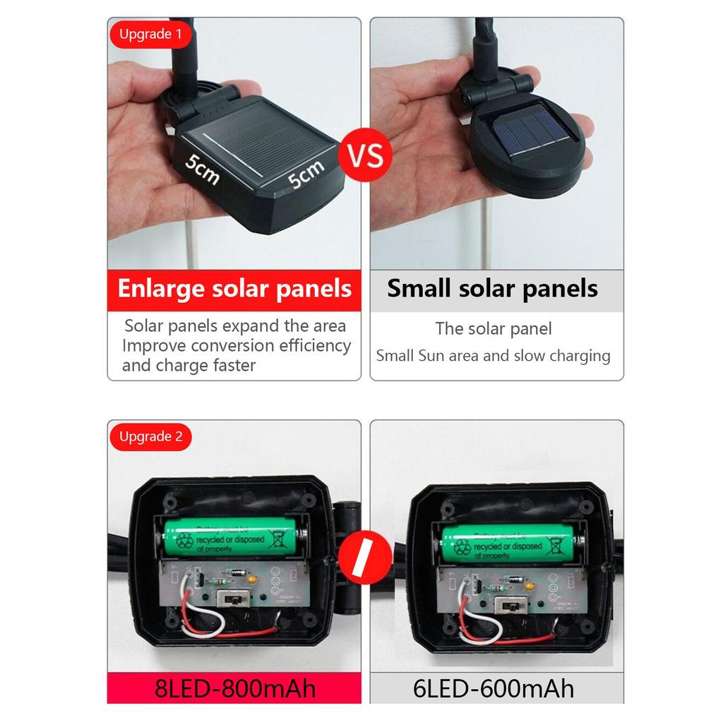 Glühwürmchenlampe, Solarlicht, Gartenlicht, LED-Vitalität, Glühwürmchen-Sternschaukellicht, geeignet für Außendekoration, warme Farbe