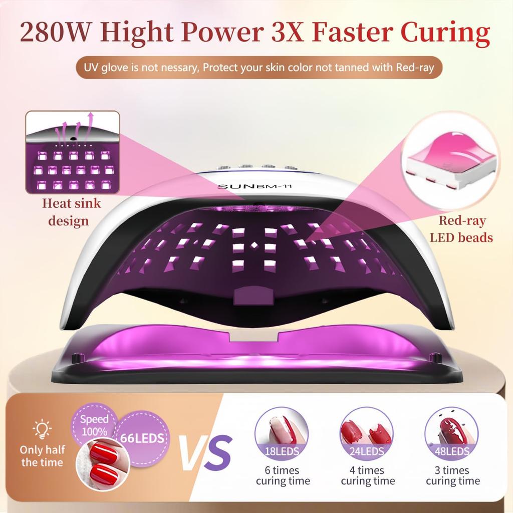 UV LED Nail Lamp 280W, 66 Beads, Auto Sensor, 4 Timer Settings, Fast Curing Gel Polish Dryer for Fingernails & Toenails