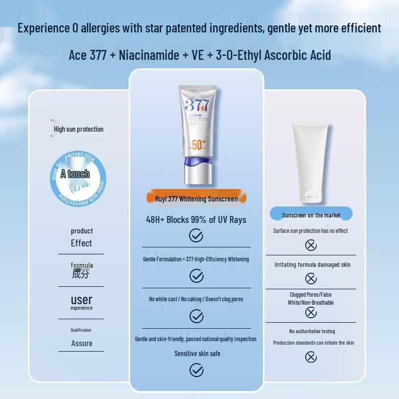 RUYI 377 Whitening & Clear Multi-Effect Sunscreen