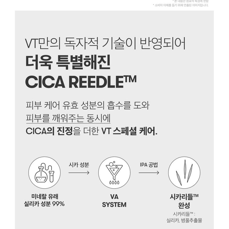 VT Reedle Shot 300 2 Step Mask