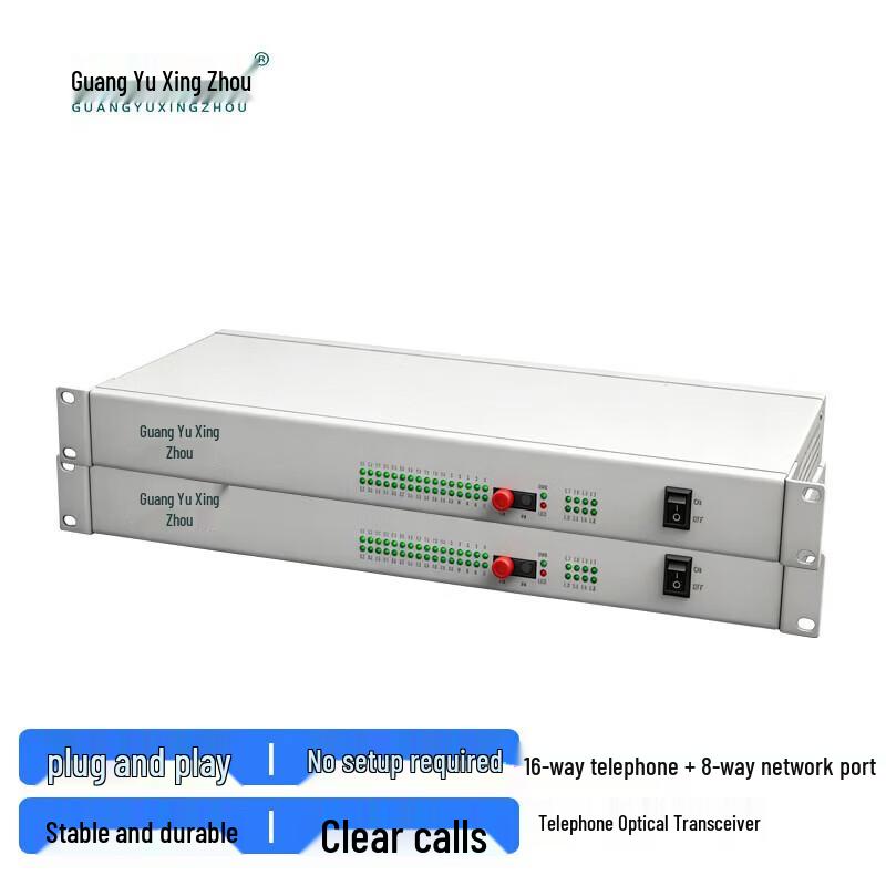 8-Channel Phone & 8-Port Ethernet Fiber Optic Transceiver