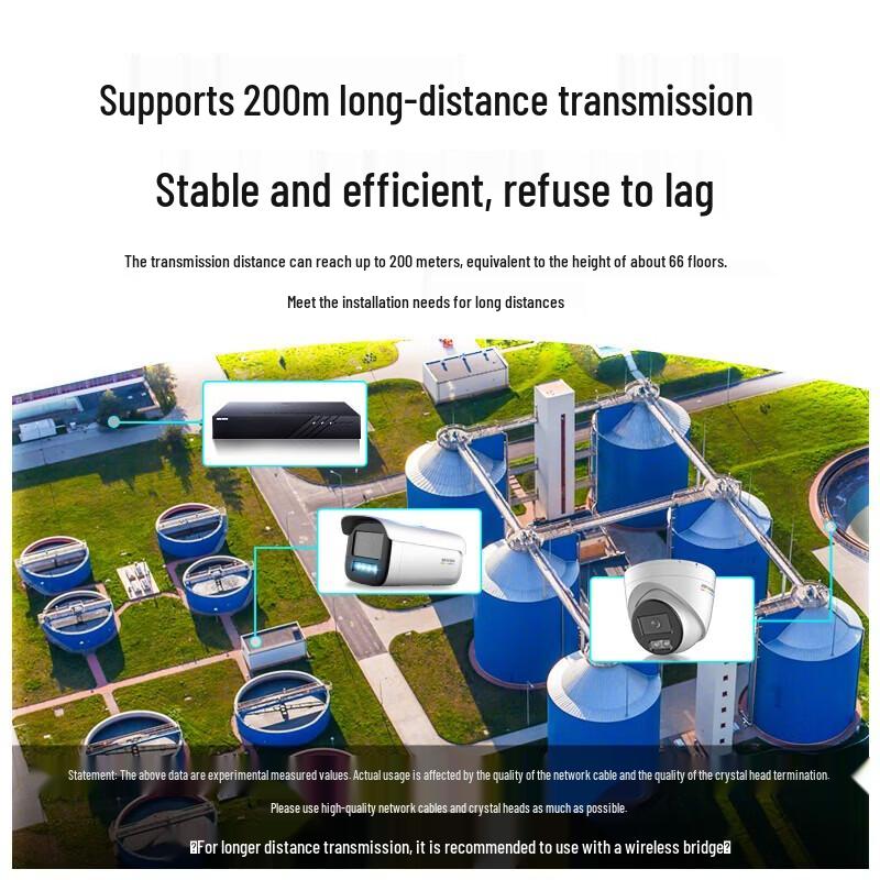 HIKVISION 32-Channel 4K NVR Network Surveillance Video Recorder CN plug (adapter included)