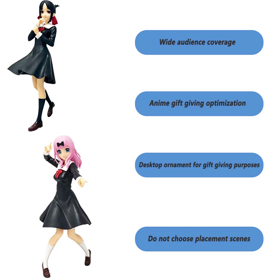 18Cm Anime Figure Love Is War Fujiwara Chika Shinomiya Kaguya Kawaii Girl Action Figure Collectible Model Doll Toy Gift