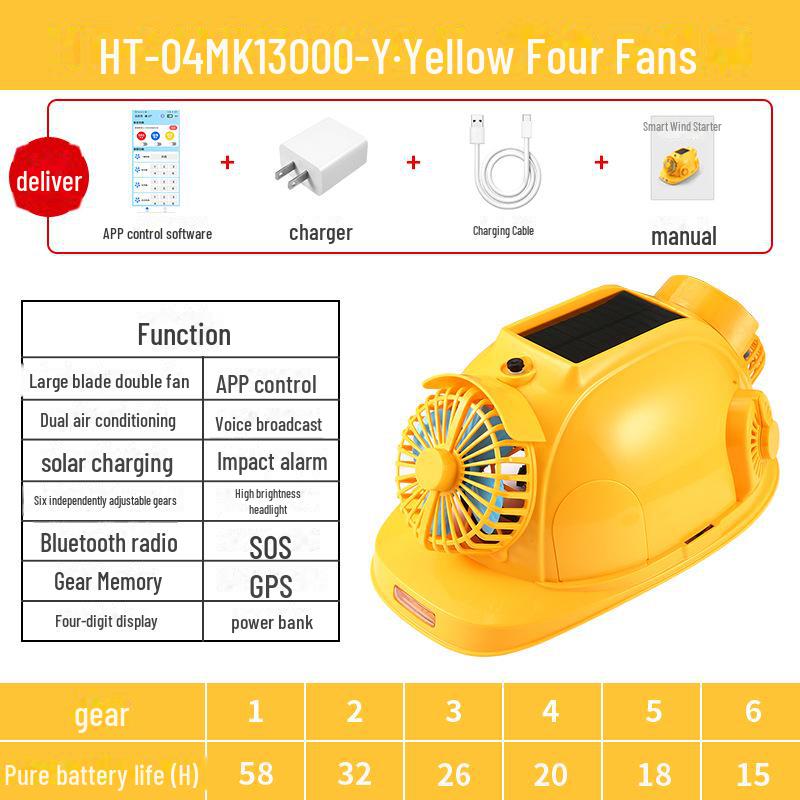 Kask ochronny z wentylatorem solarnym Bluetooth z chłodzeniem i oświetleniem na place budowy
