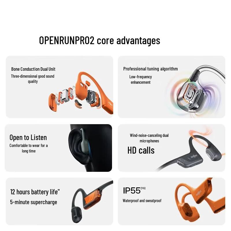 SHOKZ OpenRun Pro 2 S820 Bone Conduction Bluetooth Headphones