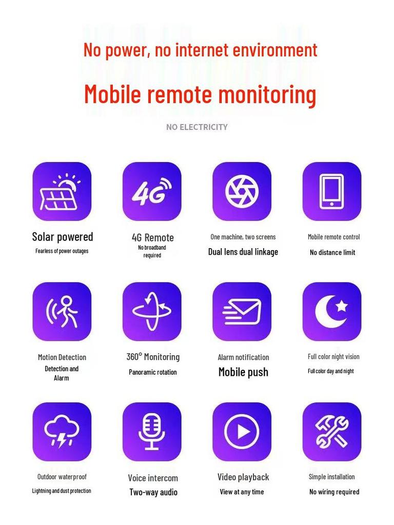 360° Solar-Powered Wireless Outdoor Security Camera for Orchards