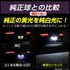 Yours 220 License Plate Light CREE LED License Lamp Unit Set Inspection Custom Parts Accessories Dress Up S Crown/LS500 2-Piece [Brightness