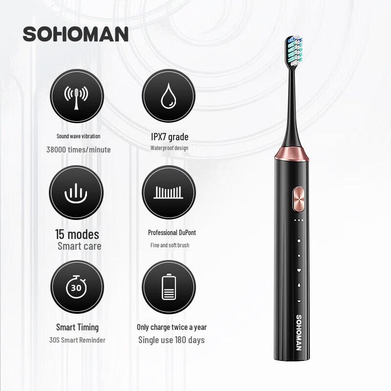 SOHOMAN Y1 Sonic Electric Toothbrush CN Plug (adapter Included)