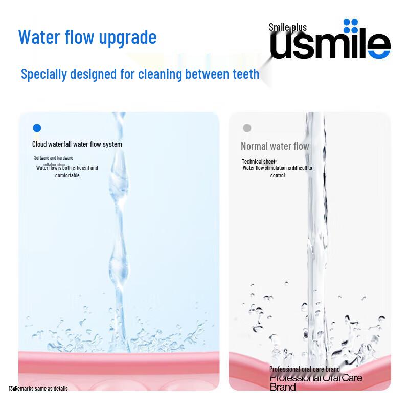 Usmile C10 Portable Electric Water Flosser