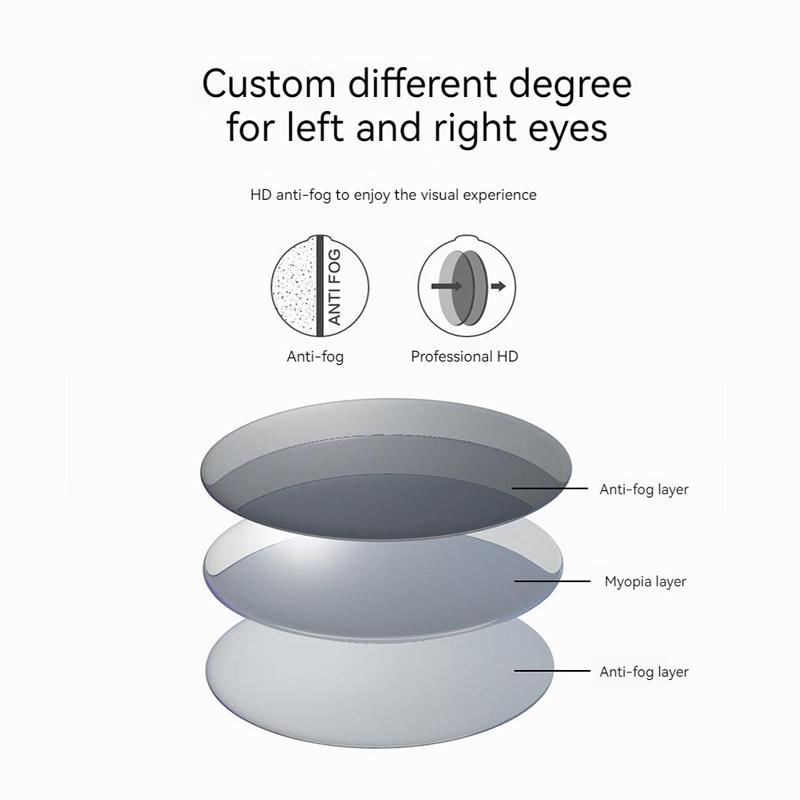 Adult -1.5 To -8.0 Myopia Electroplated Swim Glasses Waterproof Anti Fog Swim Goggles Custom Different Left Right Eye Degrees