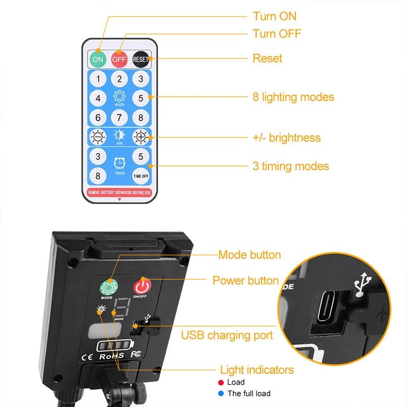 Solar & USB Dual Charging LED String Lights, 15m 15 Lamps, 8 Modes, Brightness Adjustable, Ground Spike & Wall Mount