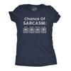 Chance of Sarcasm Funny Women's Shirt, Forecasted