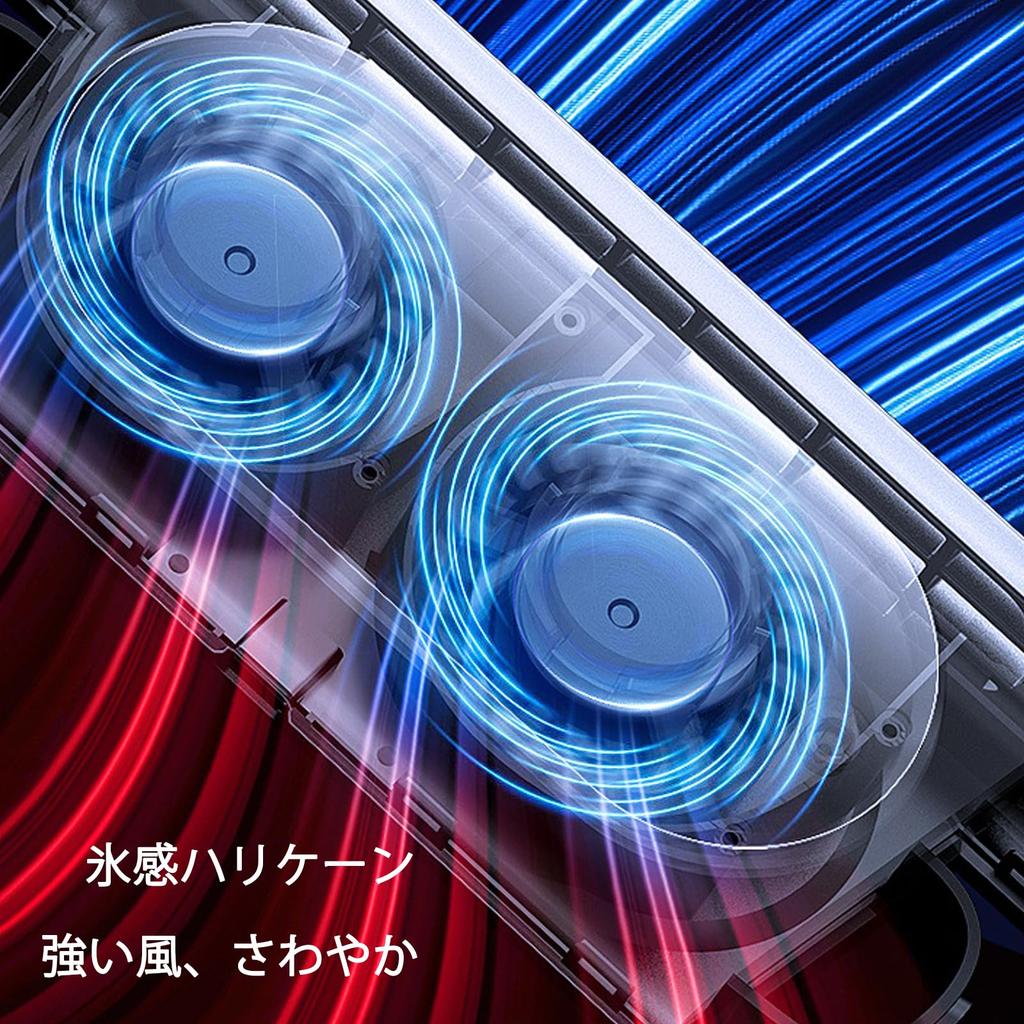 AriKroii Car Fan, Rear Seat Car Fan, 2024 New, 3 Levels of Air Flow,