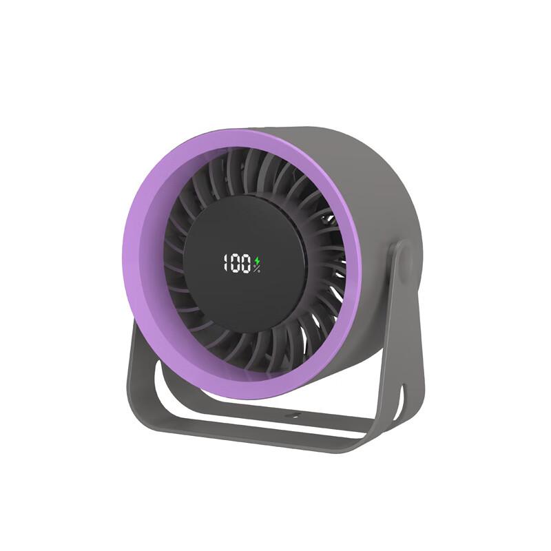 

Jiaxu Desktop Circulation Fan