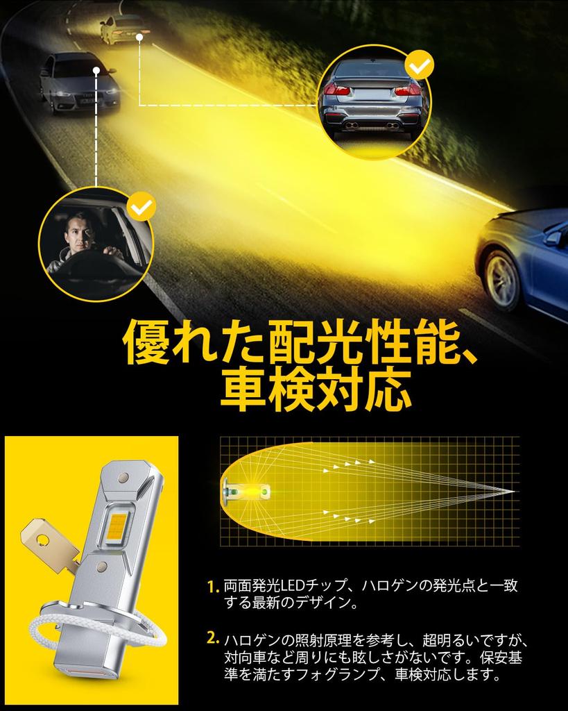 AUXITO h3 led mlhové světlo žluté h3 led originální halogenová velikost h3 krátká led žárovka 3000k malý úhel nastavitelný vysoká svítivost bez ventilátoru redukce hluku