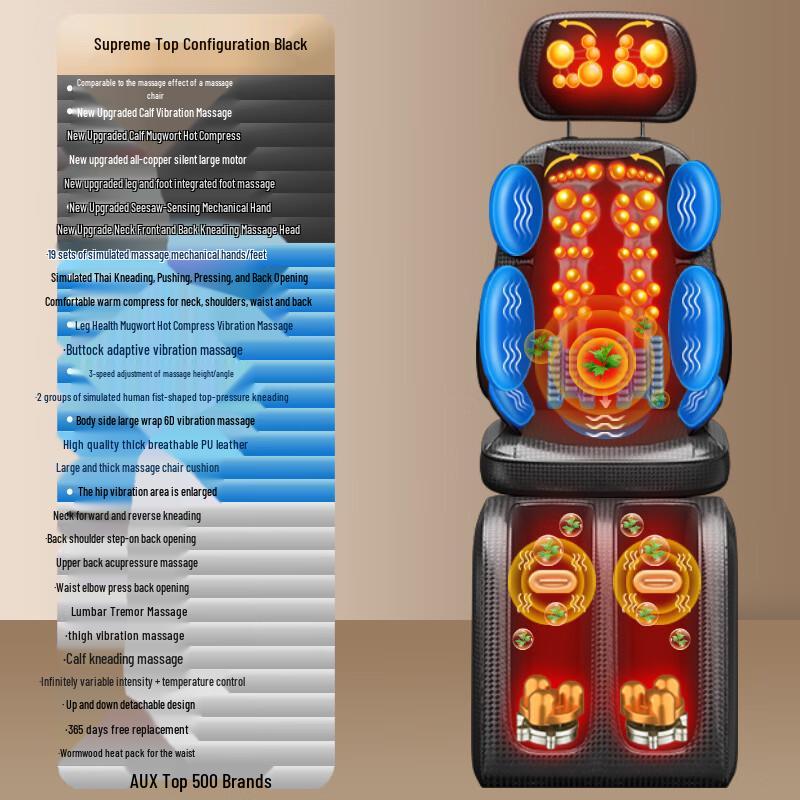 FAERCON F Multi-functional Massage Cushion