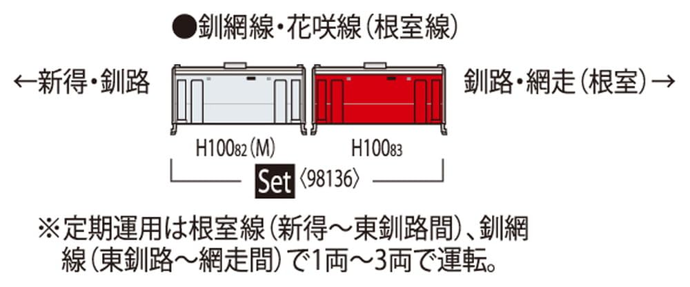 TOMIX N Gauge JR H100 Type Senmo Line Hanasaki Line Wrapping Car Set 98136 Railway Model Diesel Car