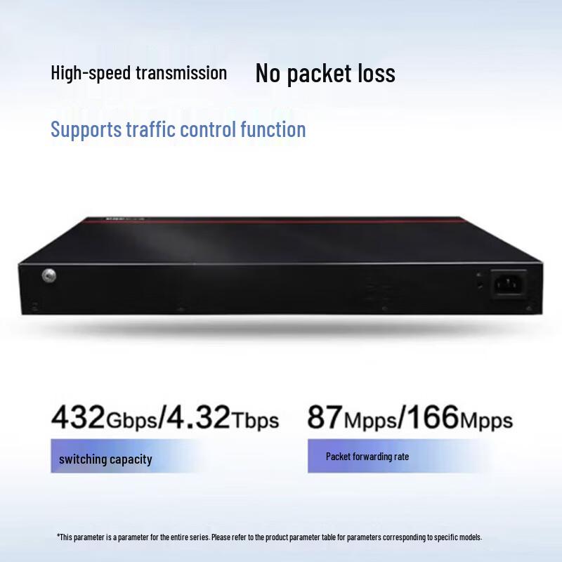 Huawei S1730S-S48P4S-A1 Managed PoE+ Gigabit Switch