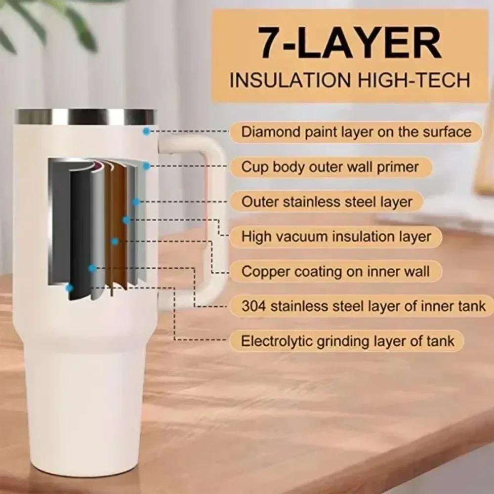 40oz Insulated Tumbler Acuum Cup 2.0 Thermal Mug for with Handle Straw Stainless Steel Hot and Cold Coffee Drinks