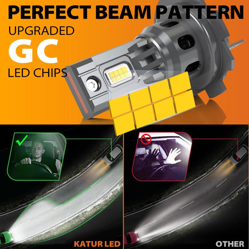2pcs H7 Socket Type Led Fog Light Car Led Headlight Bulbs 6000K Pure White Light Plug and Play Perfect Beam For Citroen C4 C5