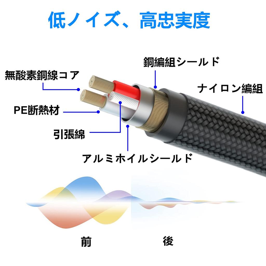 LCYOUTH 2RCA Męski do 2RCA Męski RCA Audio 24k Czysta Miedź Nylon HiFi Dźwięk Kompatybilny z Kablem CD AV do Gier, Stereo, Złocone Złącza, Pleciony,