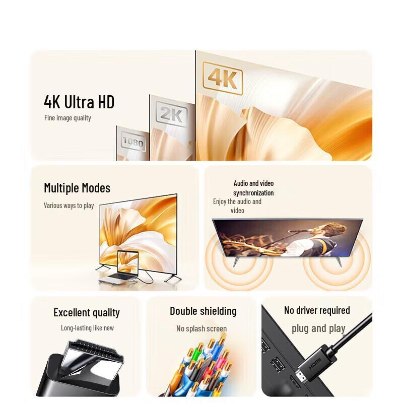 Ugreen DP124 4K DisplayPort To HDMI Cable