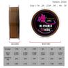 200M Rockfish Line Abrasion Resistant Nylon Freshwater and Saltwater Long Casting Line 6LB-40LB