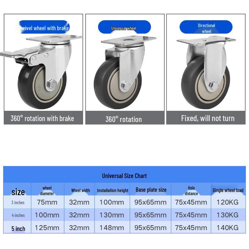 LiLang 5-inch Caster Wheel Set