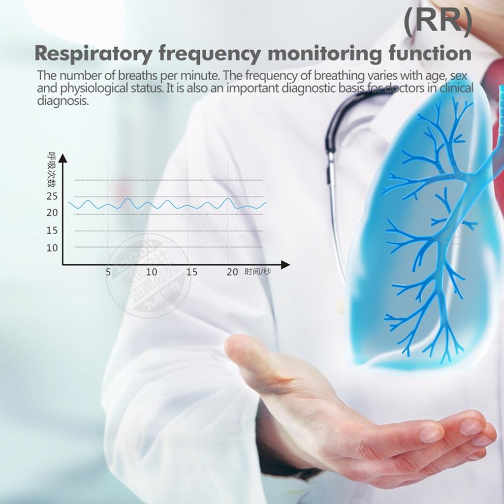 OFingertip- Blood Oxygen Meter SPO2 PR--RR/ODI4 Monitor