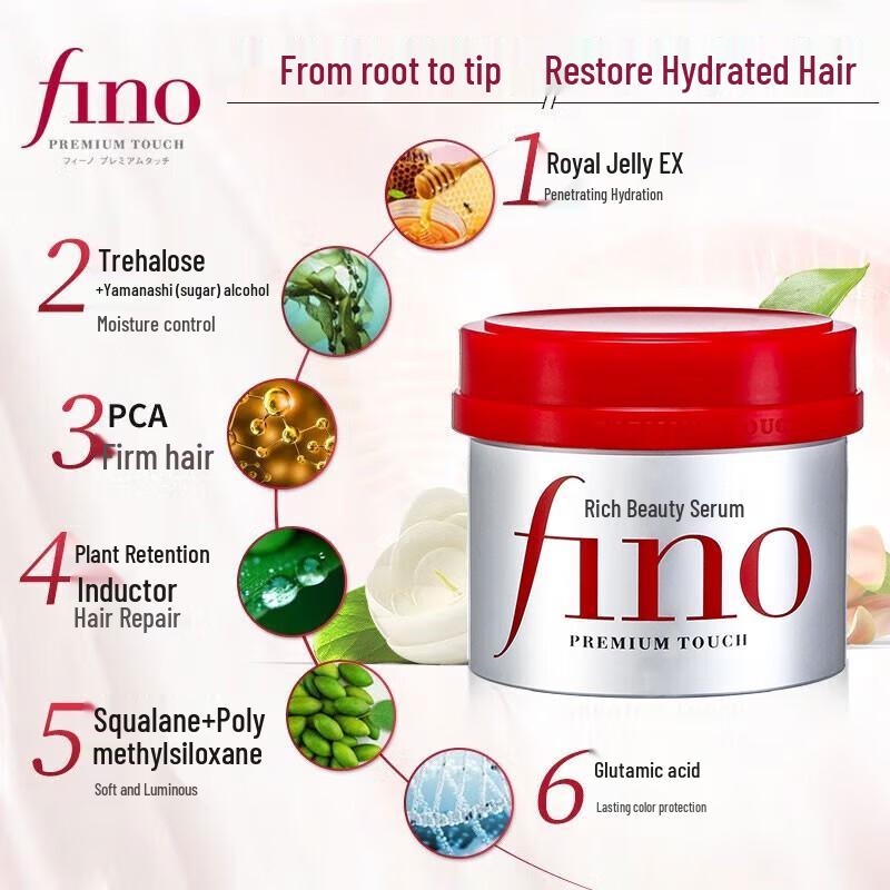 Fen Nong Ruby Bottle Intensive Repair Hair Mask