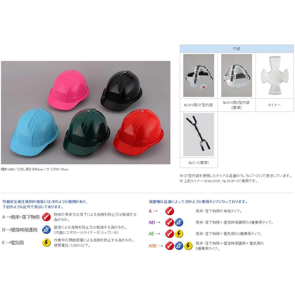 TOYO SAFETY TOYO Dark Deep Fit for Made In Japan Helmet, Green, No. 310, Lightweight, Stability,