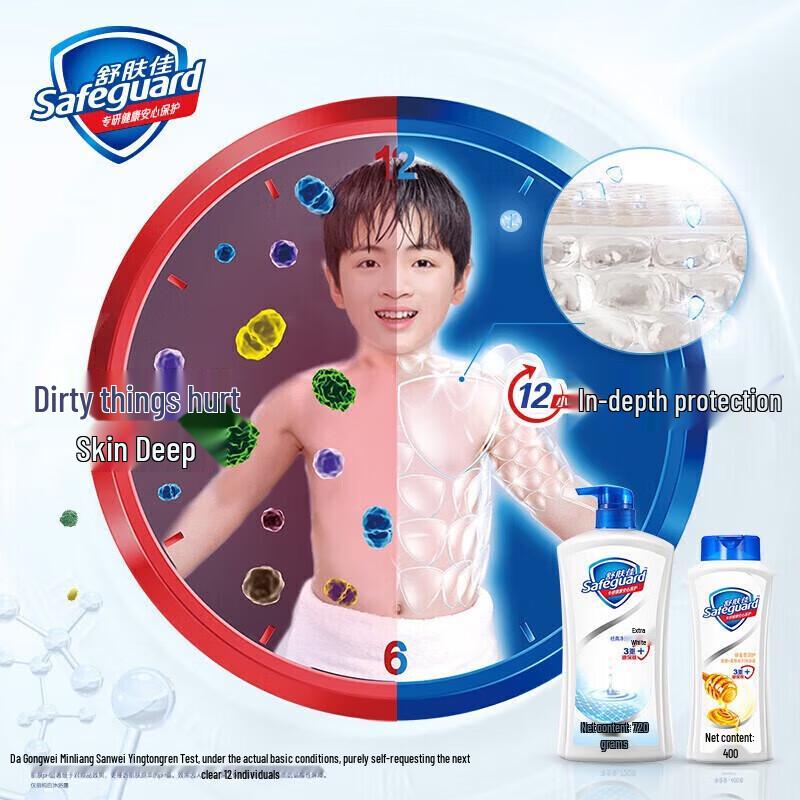 Safeguard Aloe Refreshing Shower Gel & Soap Bundle